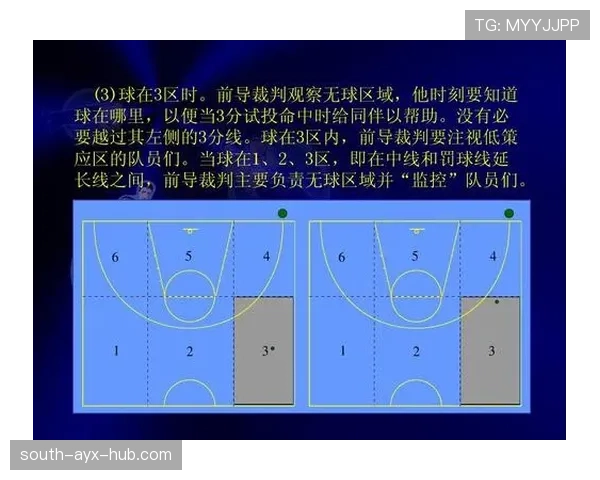 篮球规则：无球犯规的详细解析与判定标准